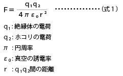 静電引力F